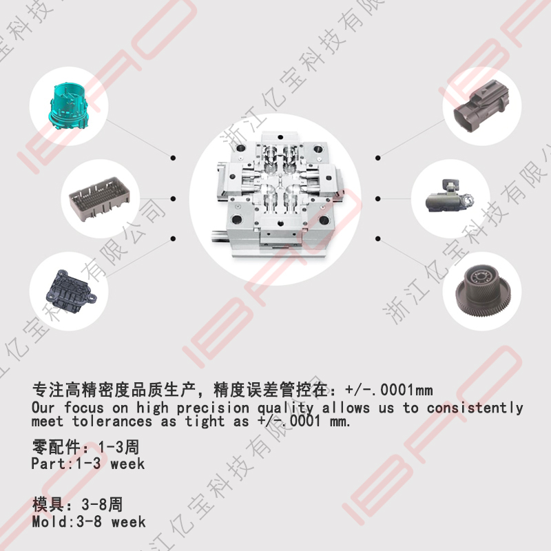 專注高精密度品質(zhì)塑料模具、塑料零配件生產(chǎn)